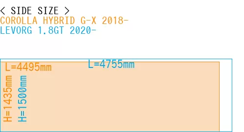 #COROLLA HYBRID G-X 2018- + LEVORG 1.8GT 2020-